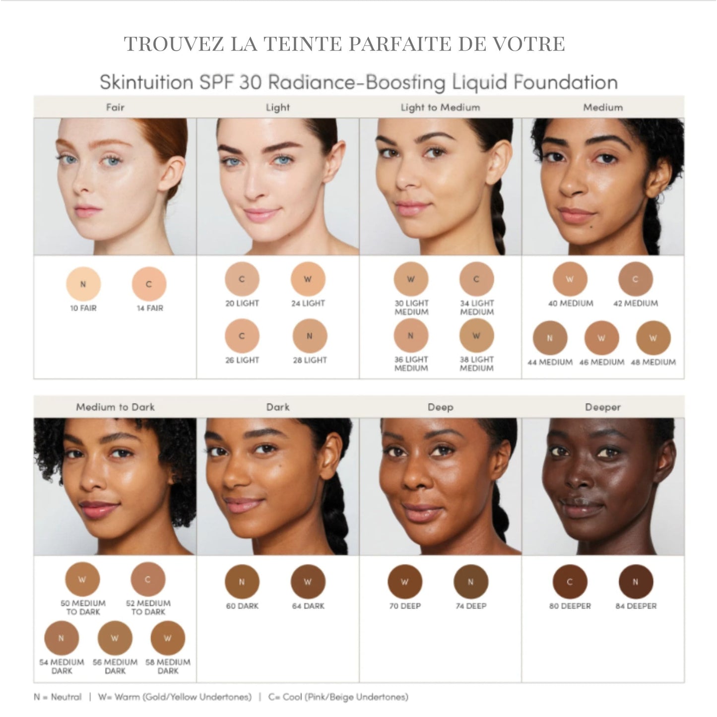 Trouvez votre teinte Skintuition SPF30 Jane Iredale avec ce nuancier