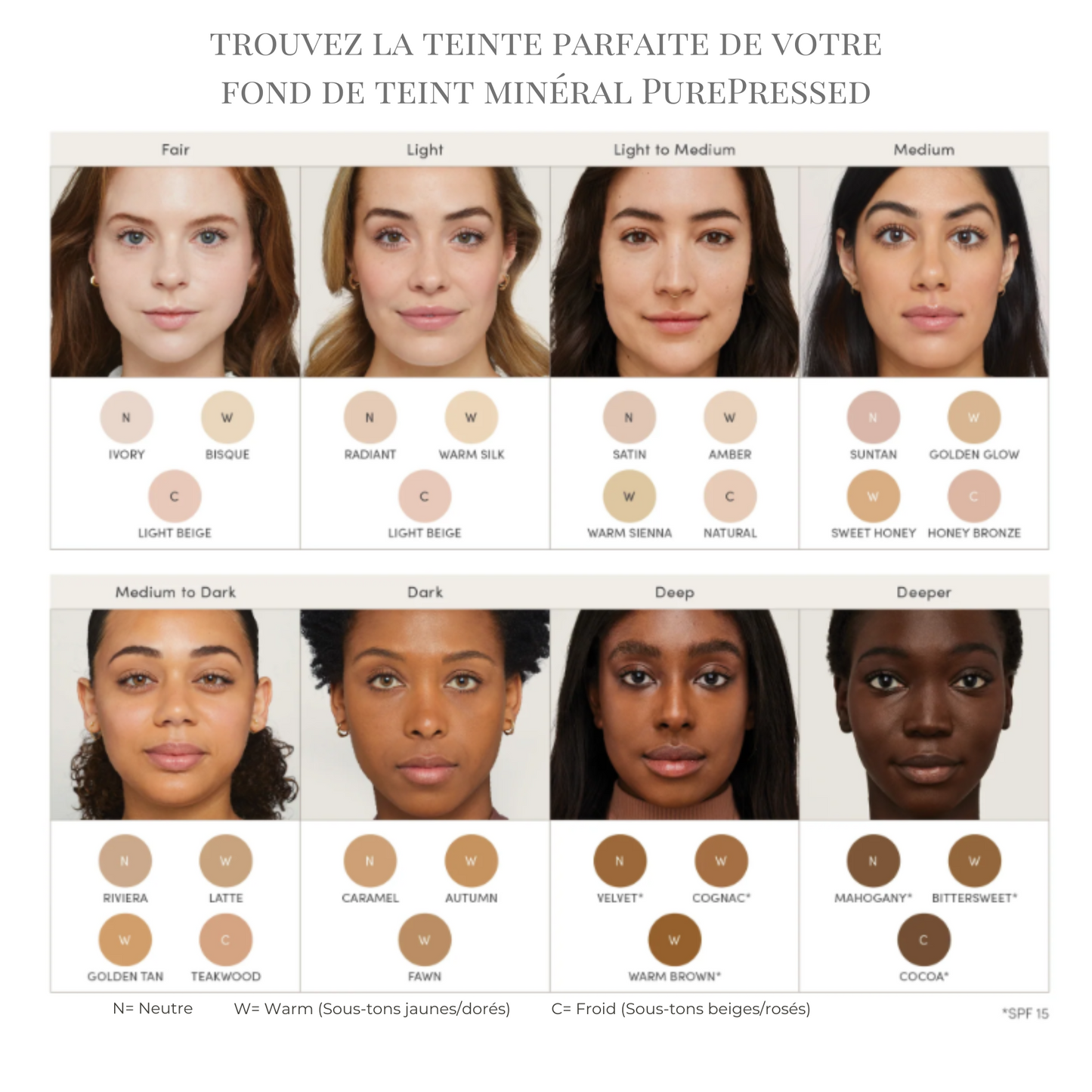 Fond de Teint Compact Poudre Minérale PurePressed SPF20